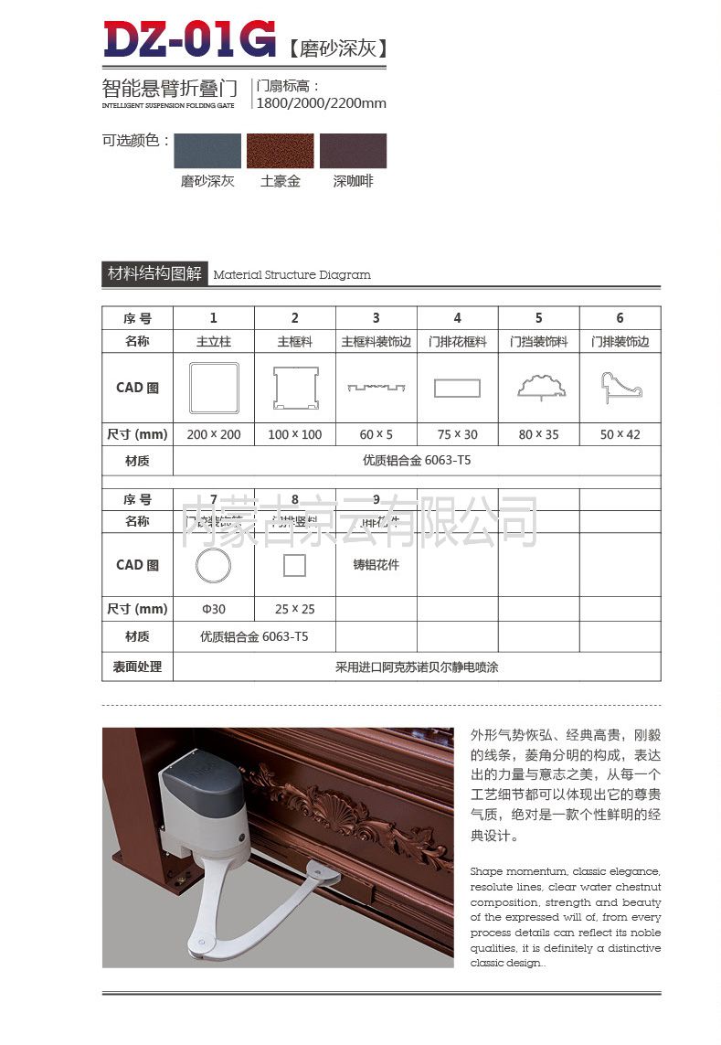 內(nèi)蒙古價(jià)格、質(zhì)量有保證的鋁合金小門廠家